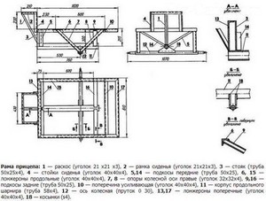 Схема прицепа для мотоблока Схема прицепа