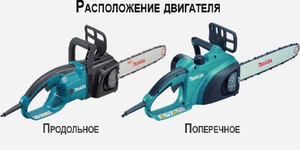 Какие особенности расположения двигателя существуют у цепных электропил Описание способов расположения двигателей на цепных электропилах